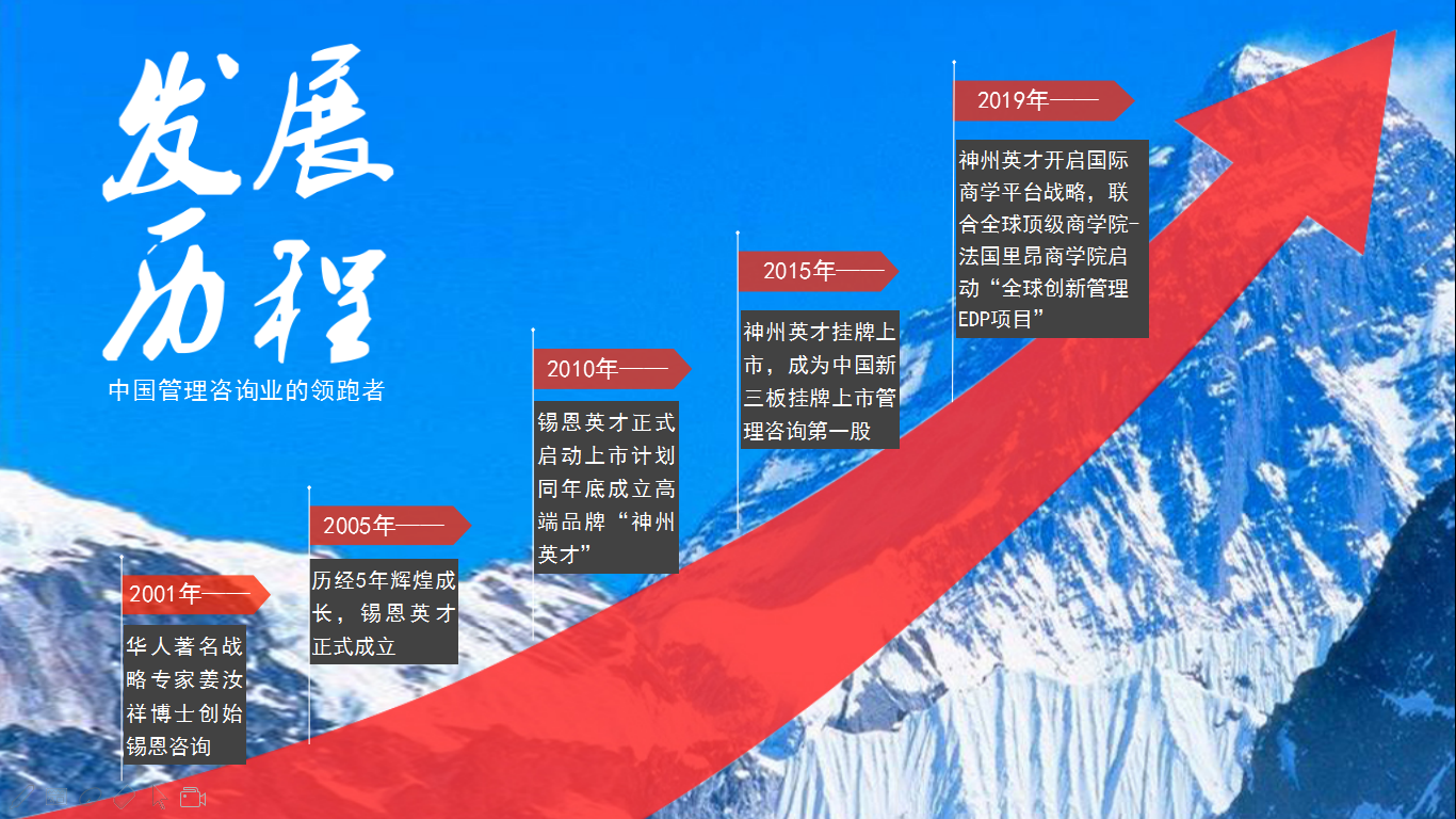 ����Ӣ�ż��F(tu��n)���ý�ͩ��Ƹ�鱱�����������YԴ����(w��)�̕�(hu��)����(hu��)�L