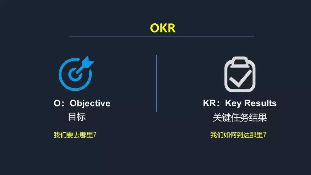 һ���Ӱ��һ�׹��߷������κ����ҵ��ض����ӰY