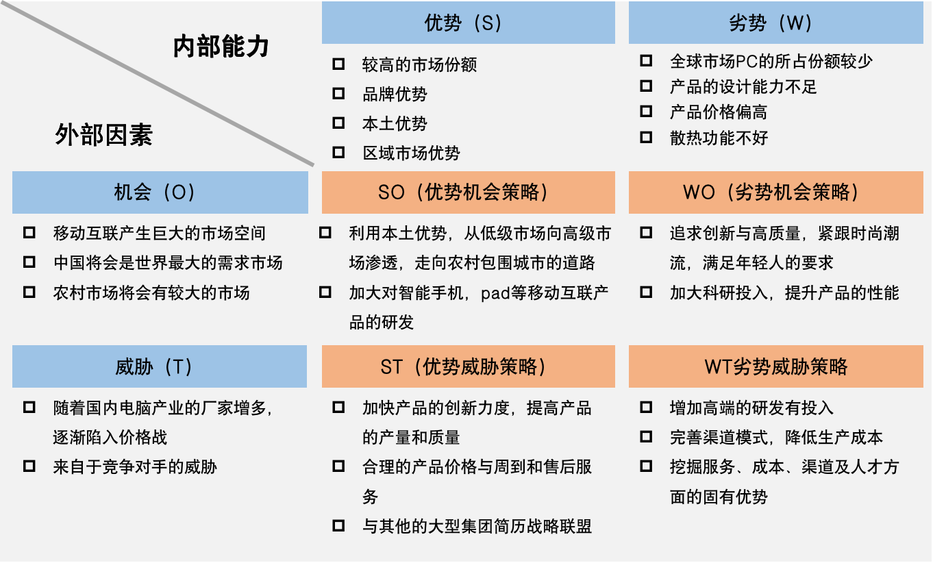 ��(li��n)���Ј�(ch��ng)��(zh��n)��������������V����β���׌�Q�߸���Ч��